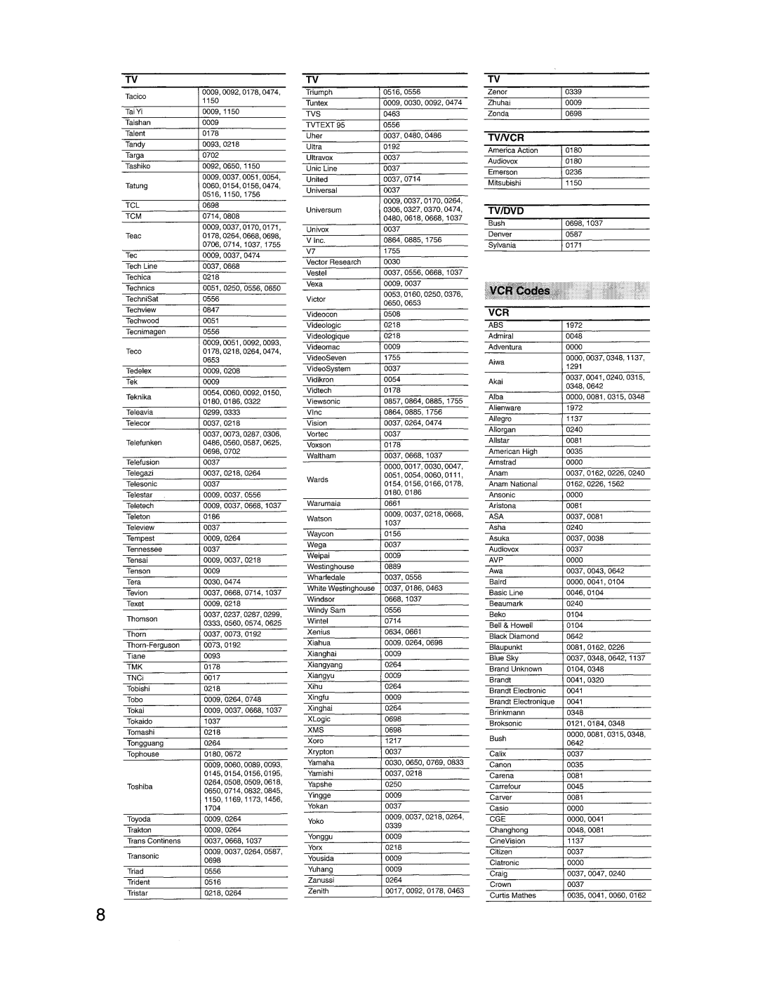 Onkyo HT-S780 instruction manual 