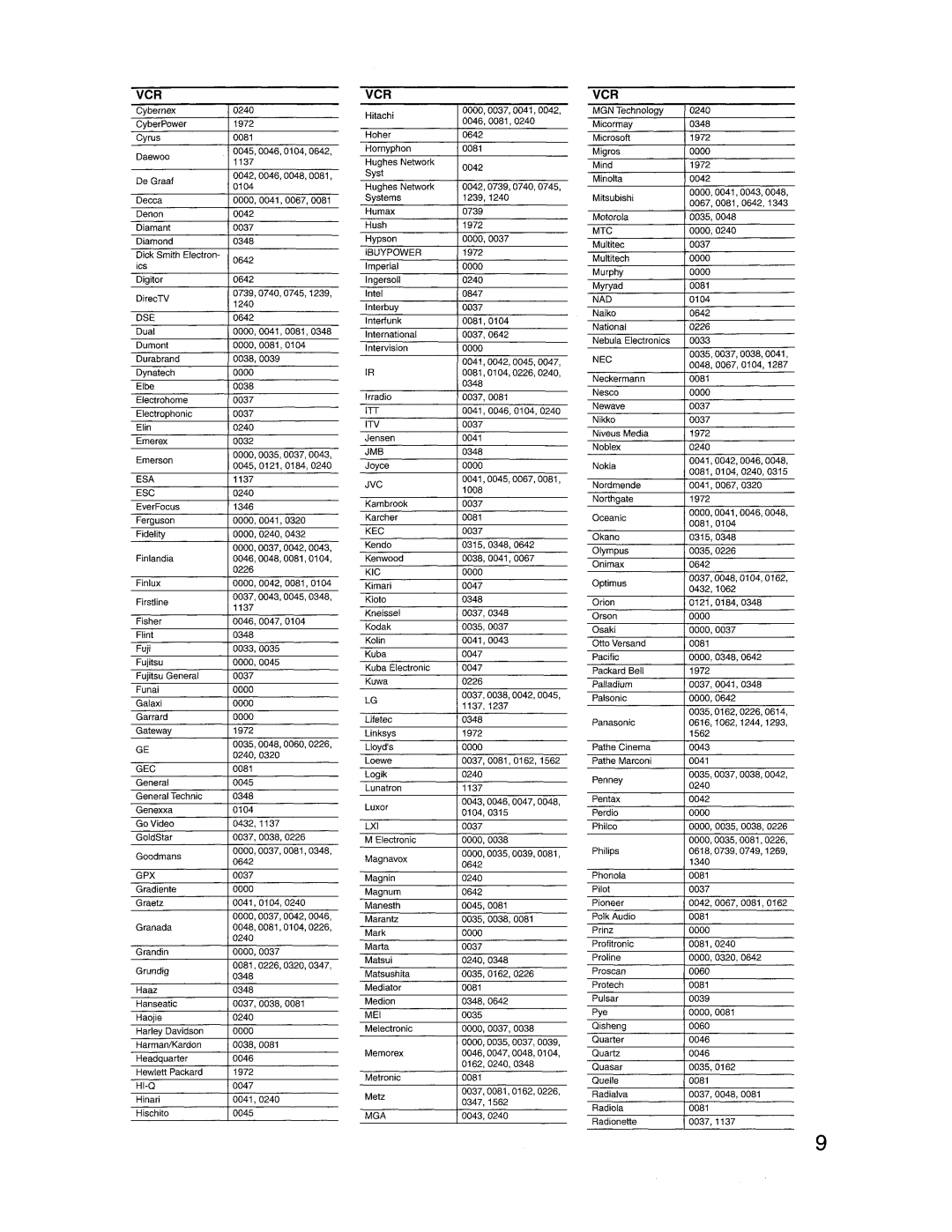 Onkyo HT-S780 instruction manual 