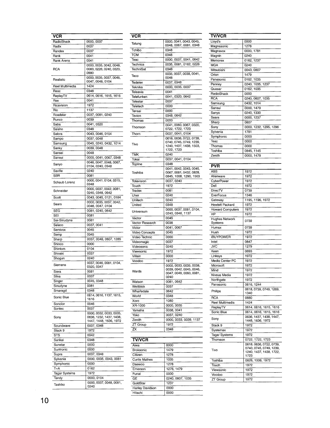 Onkyo HT-S780 instruction manual 