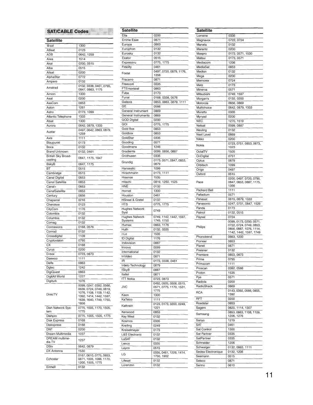 Onkyo HT-S780 instruction manual 