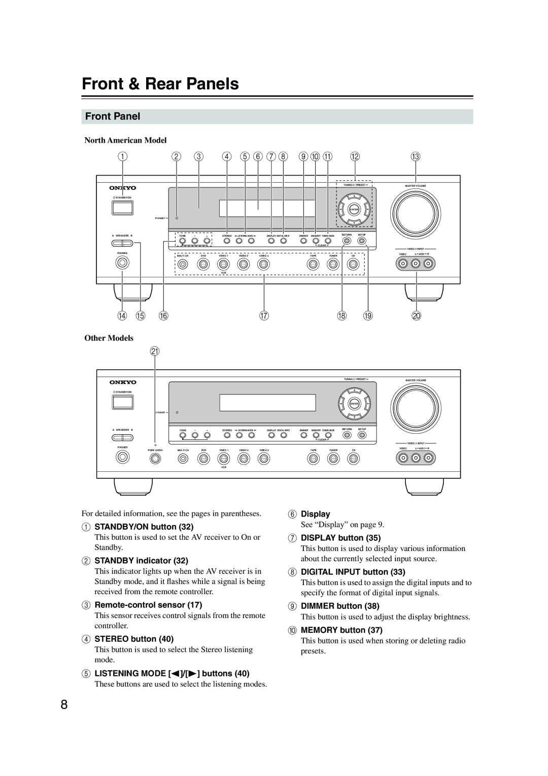 Onkyo HT-S780 instruction manual Front & Rear Panels, Front Panel 