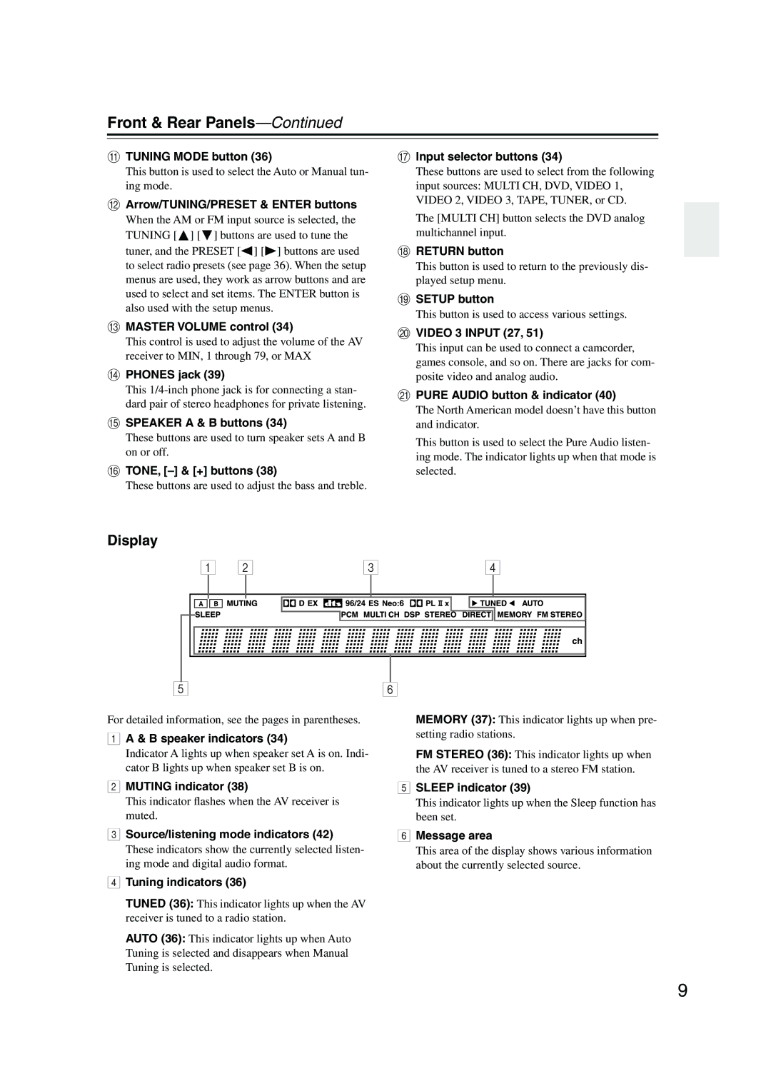 Onkyo HT-S780 instruction manual Front & Rear Panels, Display 