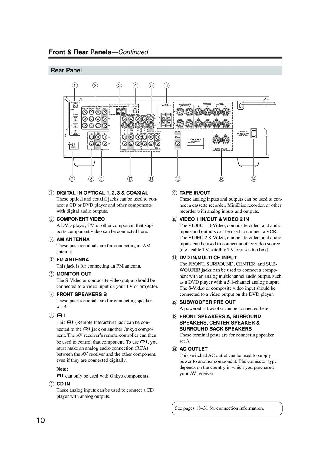 Onkyo HT-S780 instruction manual Front & Rear Panels—Continued 