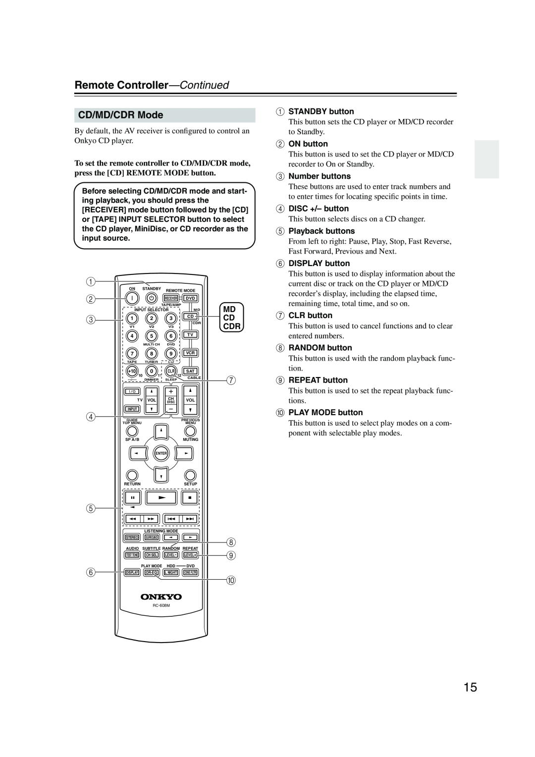 Onkyo HT-S780 instruction manual CD/MD/CDR Mode, Remote Controller-Continued, ponent with selectable play modes 
