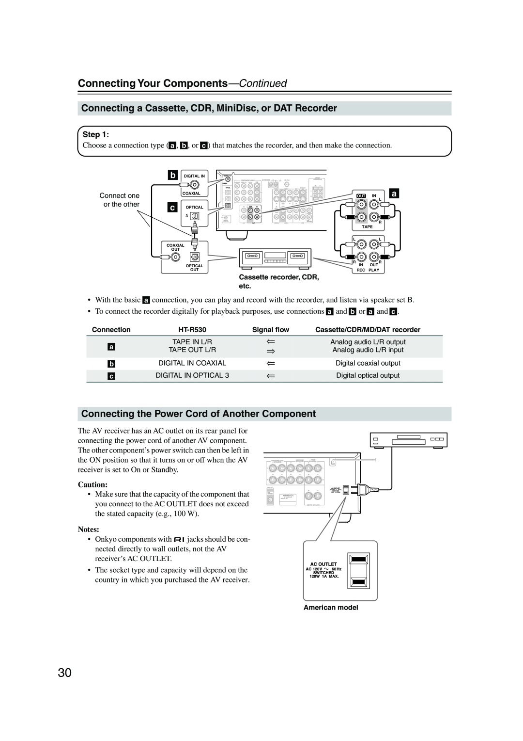 Onkyo HT-S780 instruction manual Connecting the Power Cord of Another Component, Connecting Your Components—Continued 