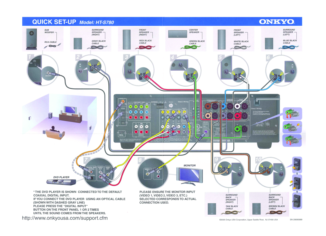 Onkyo HT-S780 instruction manual 