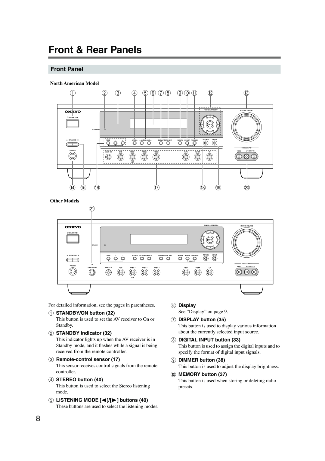 Onkyo HT-S780 instruction manual Front & Rear Panels, Front Panel, 2 3 4 5 6 78 9J K L, North American Model, Other Models 
