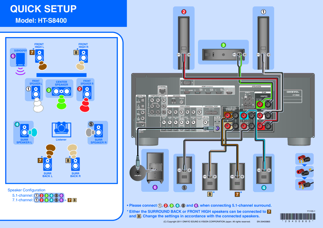 Onkyo manual Quick Setup, Model HT-S8400 