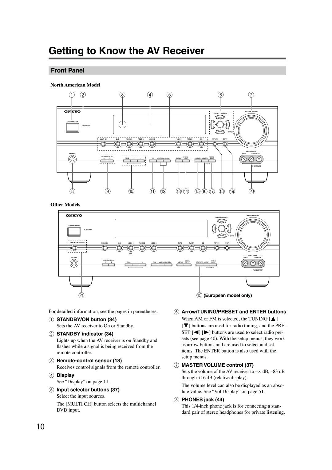 Onkyo HT-S990THX instruction manual Getting to Know the AV Receiver, Front Panel 