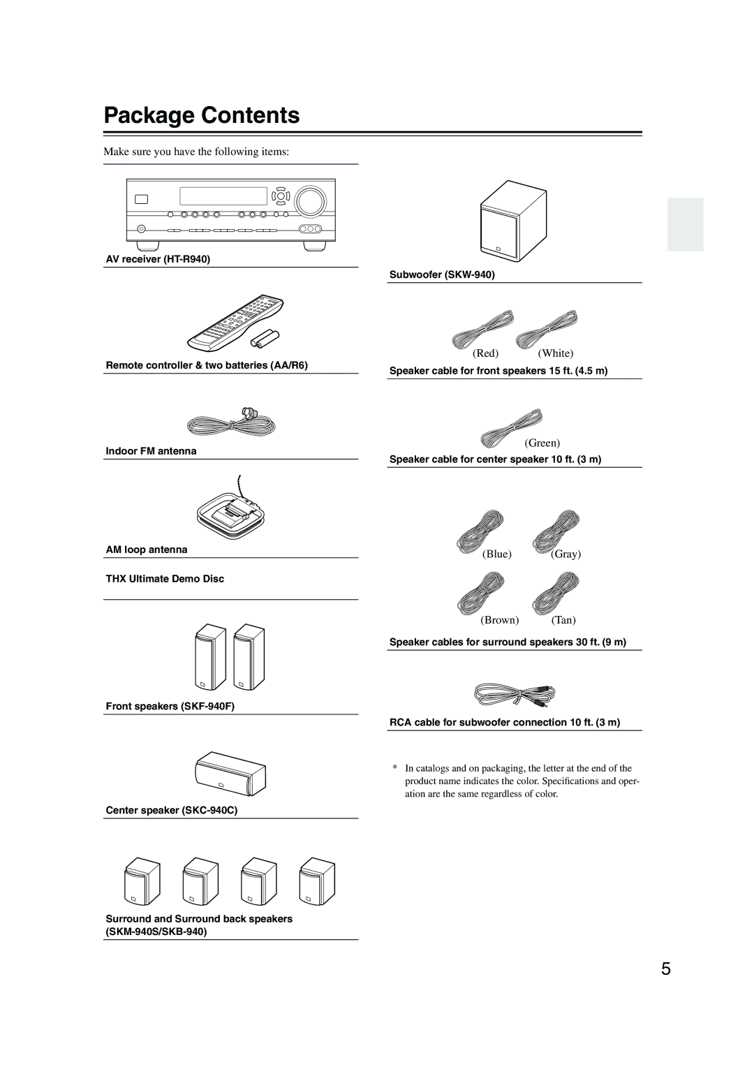 Onkyo HT-S990THX instruction manual Package Contents 