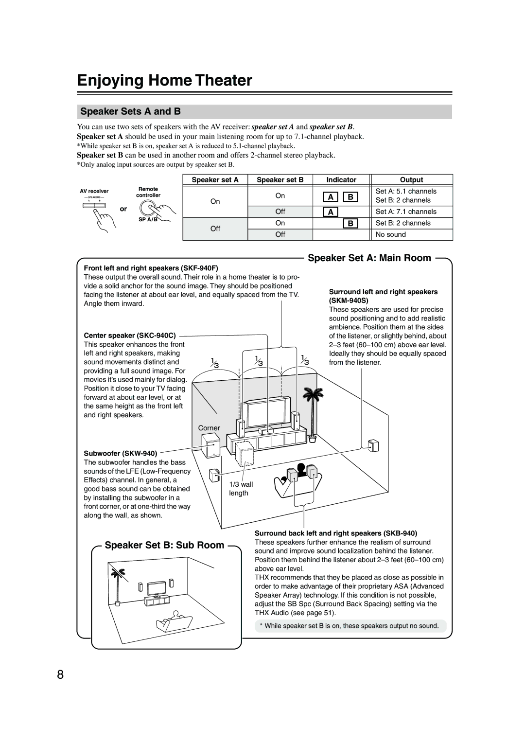 Onkyo HT-S990THX Enjoying Home Theater, Speaker Sets a and B, Speaker Set a Main Room, Speaker Set B Sub Room 