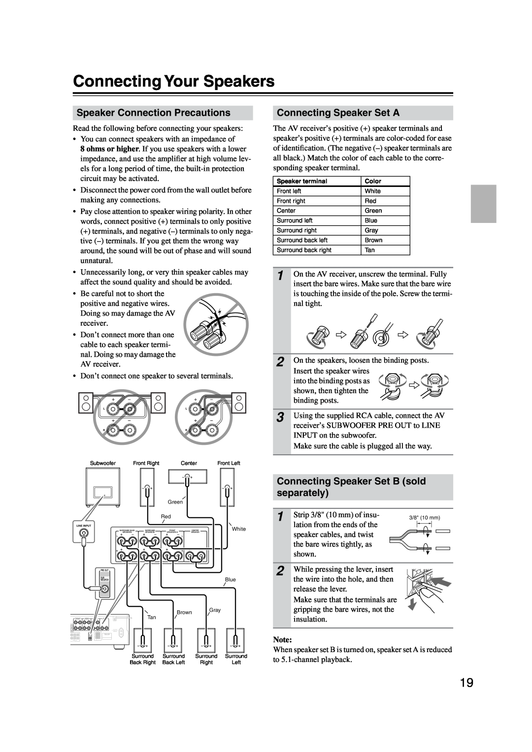 Onkyo HT-S990THX instruction manual Connecting Your Speakers, Speaker Connection Precautions, Connecting Speaker Set A 