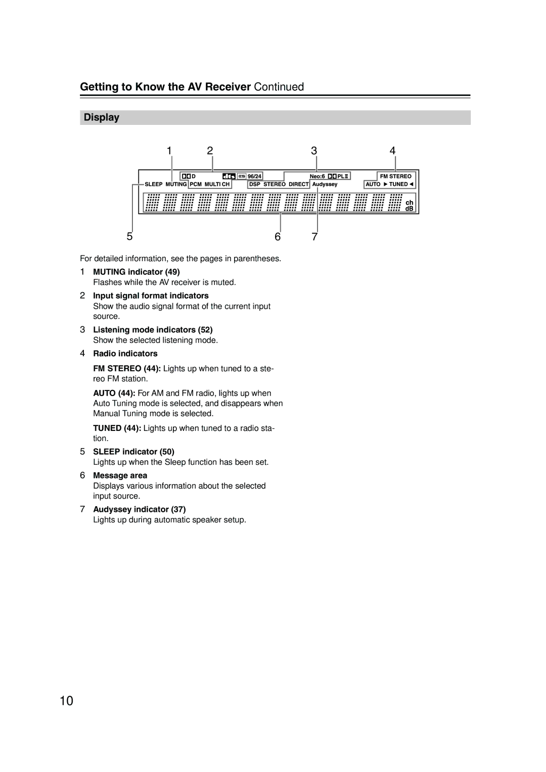 Onkyo HT-SP904 instruction manual Getting to Know the AV Receiver, Display 