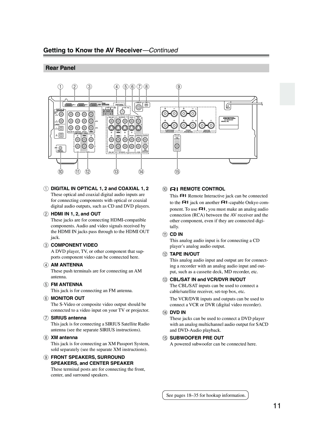 Onkyo HT-SP904 instruction manual Rear Panel 