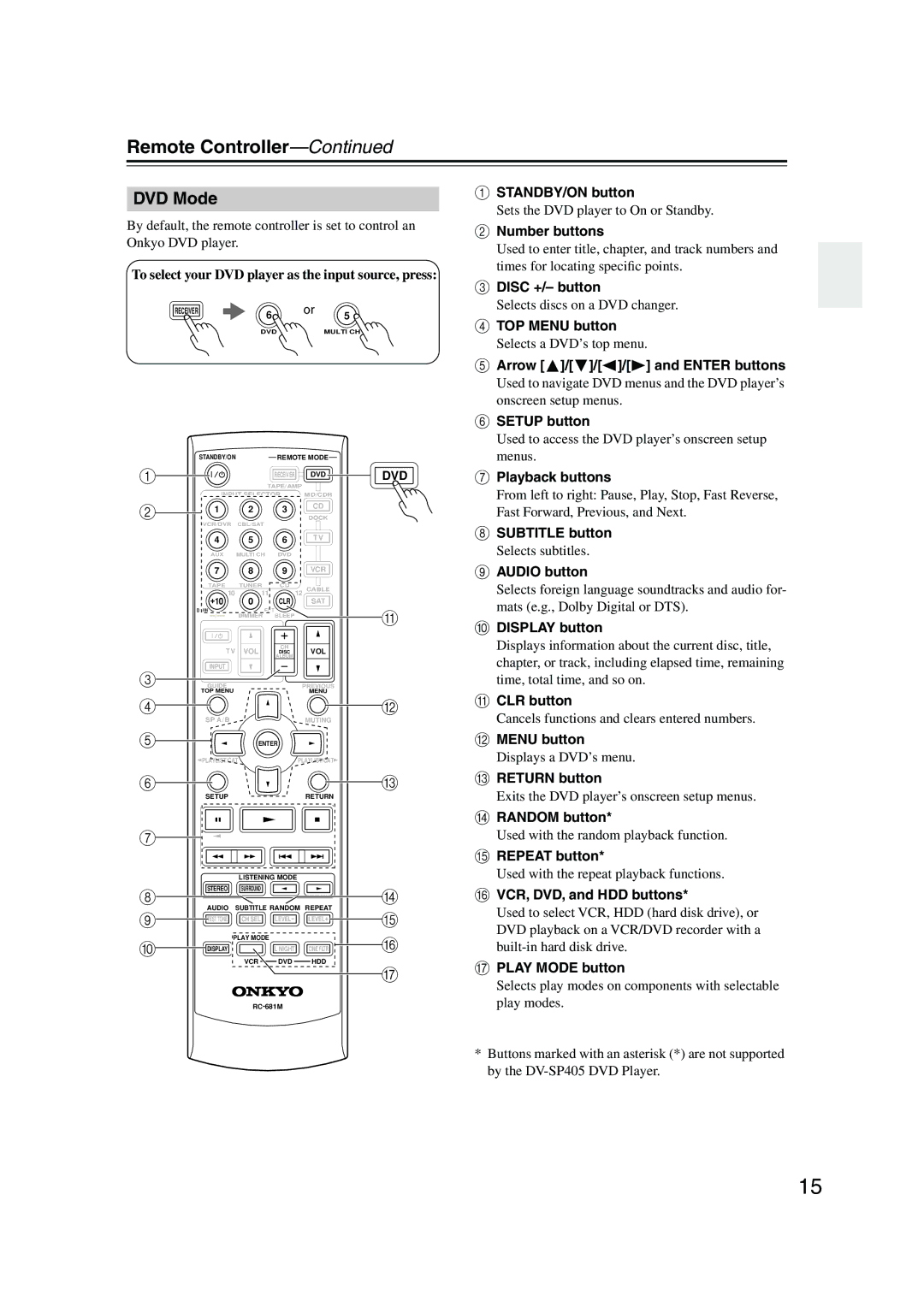 Onkyo HT-SP904 instruction manual DVD Mode 