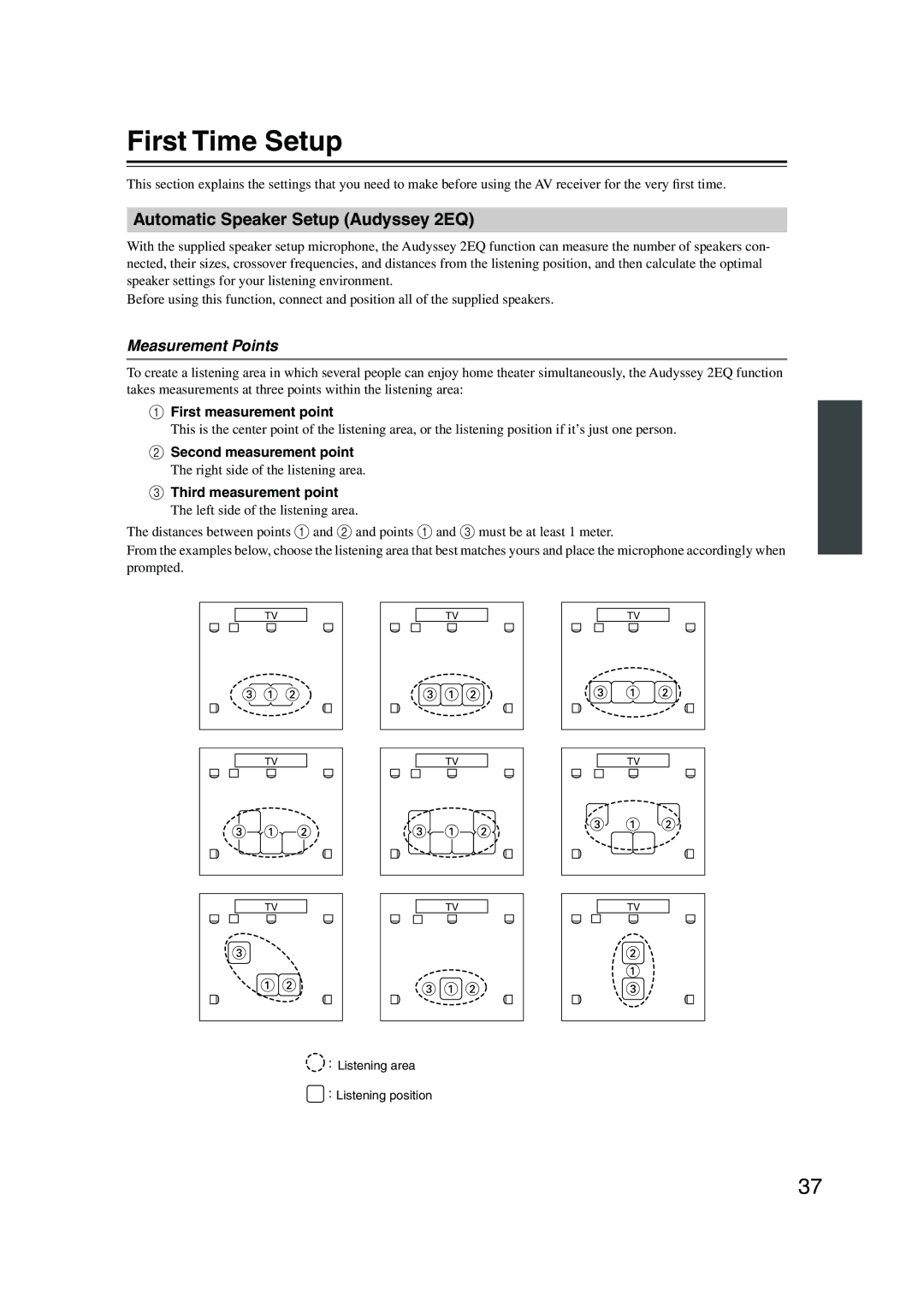 Onkyo HT-SP904 instruction manual First Time Setup, Automatic Speaker Setup Audyssey 2EQ, Measurement Points 