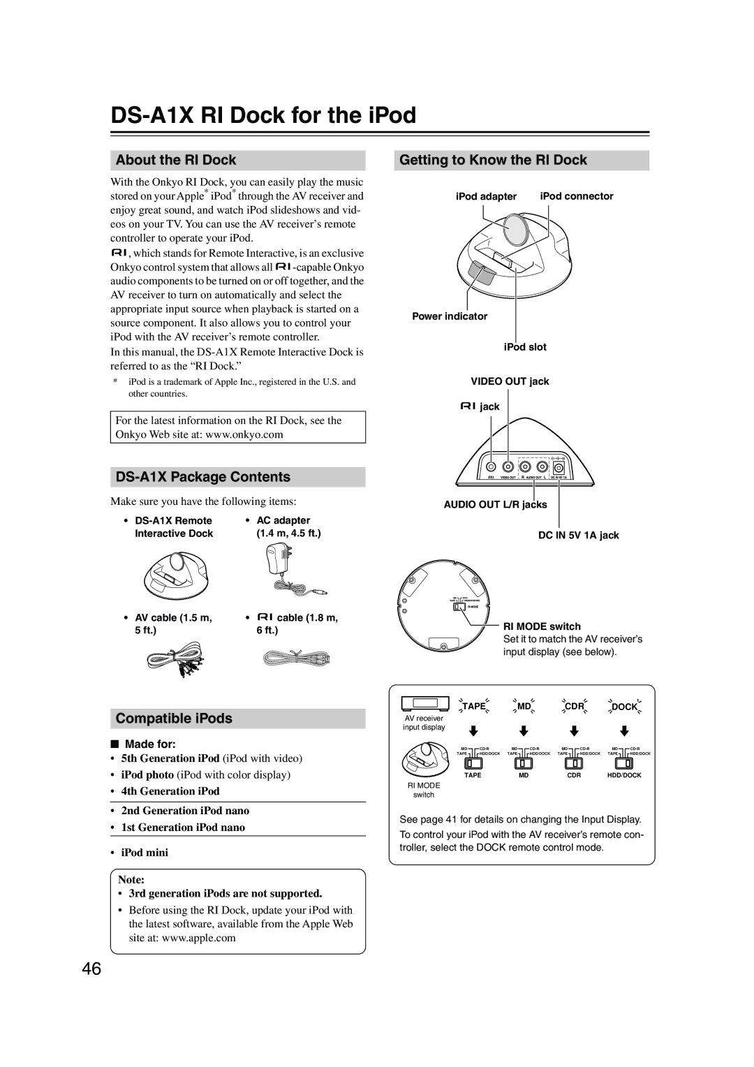 Onkyo HT-SP904 instruction manual DS-A1X RI Dock for the iPod, About the RI Dock, DS-A1X Package Contents, Compatible iPods 