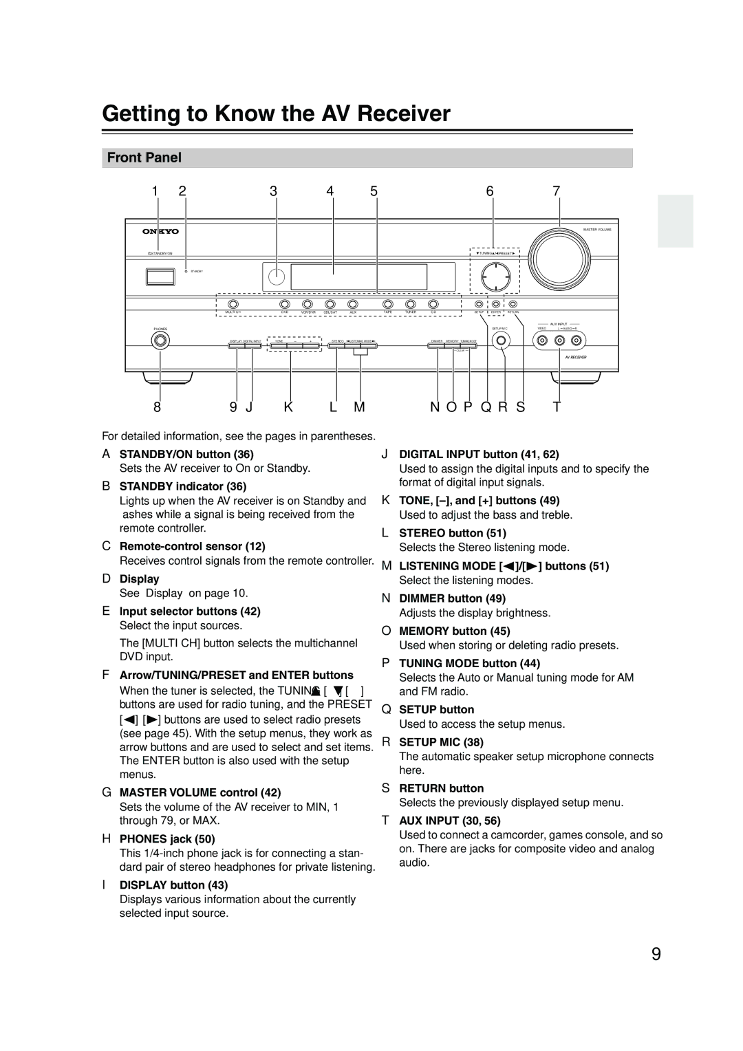 Onkyo HT-SP904 instruction manual Getting to Know the AV Receiver, Front Panel 