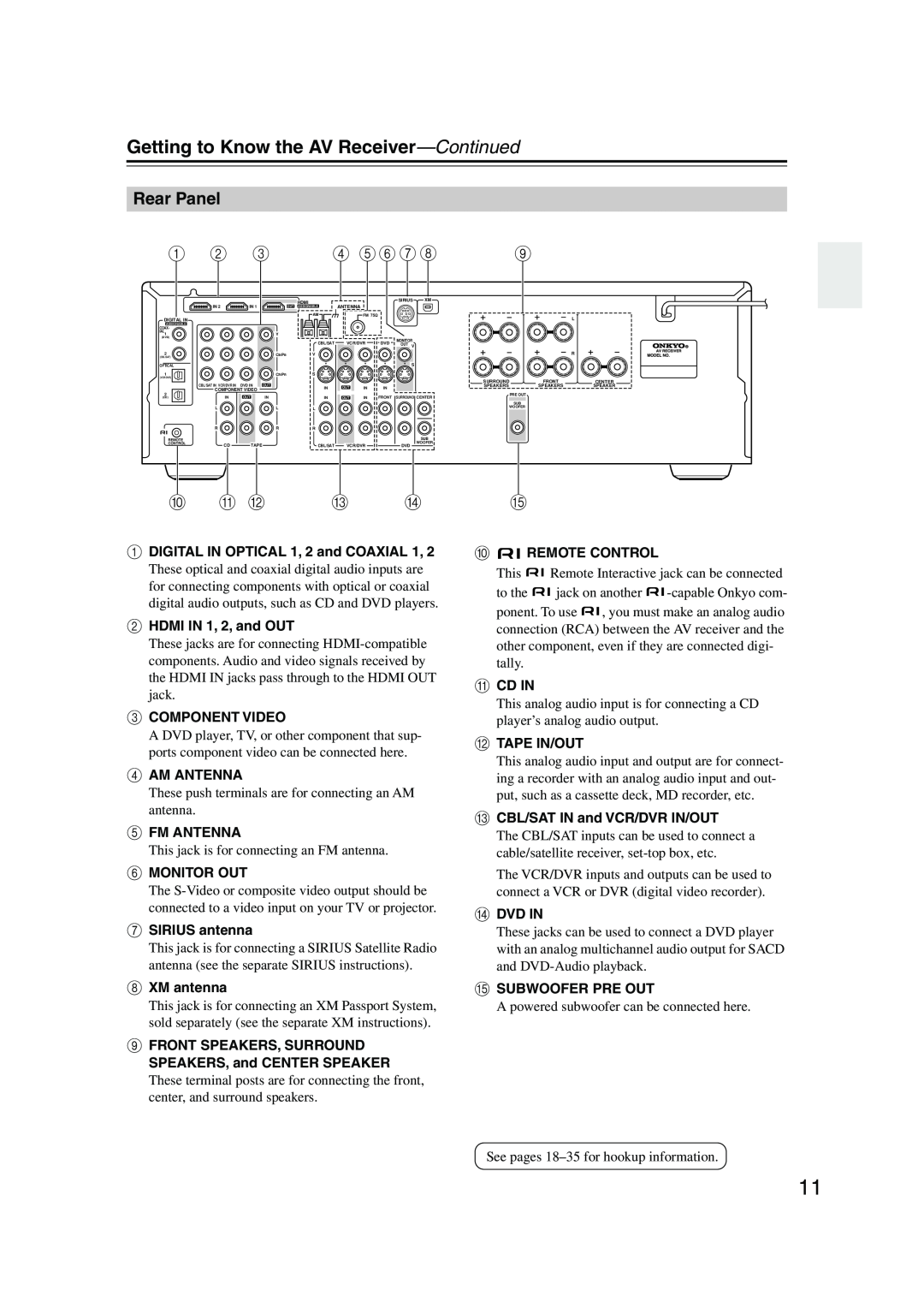 Onkyo HT-SP904 instruction manual Rear Panel, 4 56, J K L M N, Getting to Know the AV Receiver—Continued 