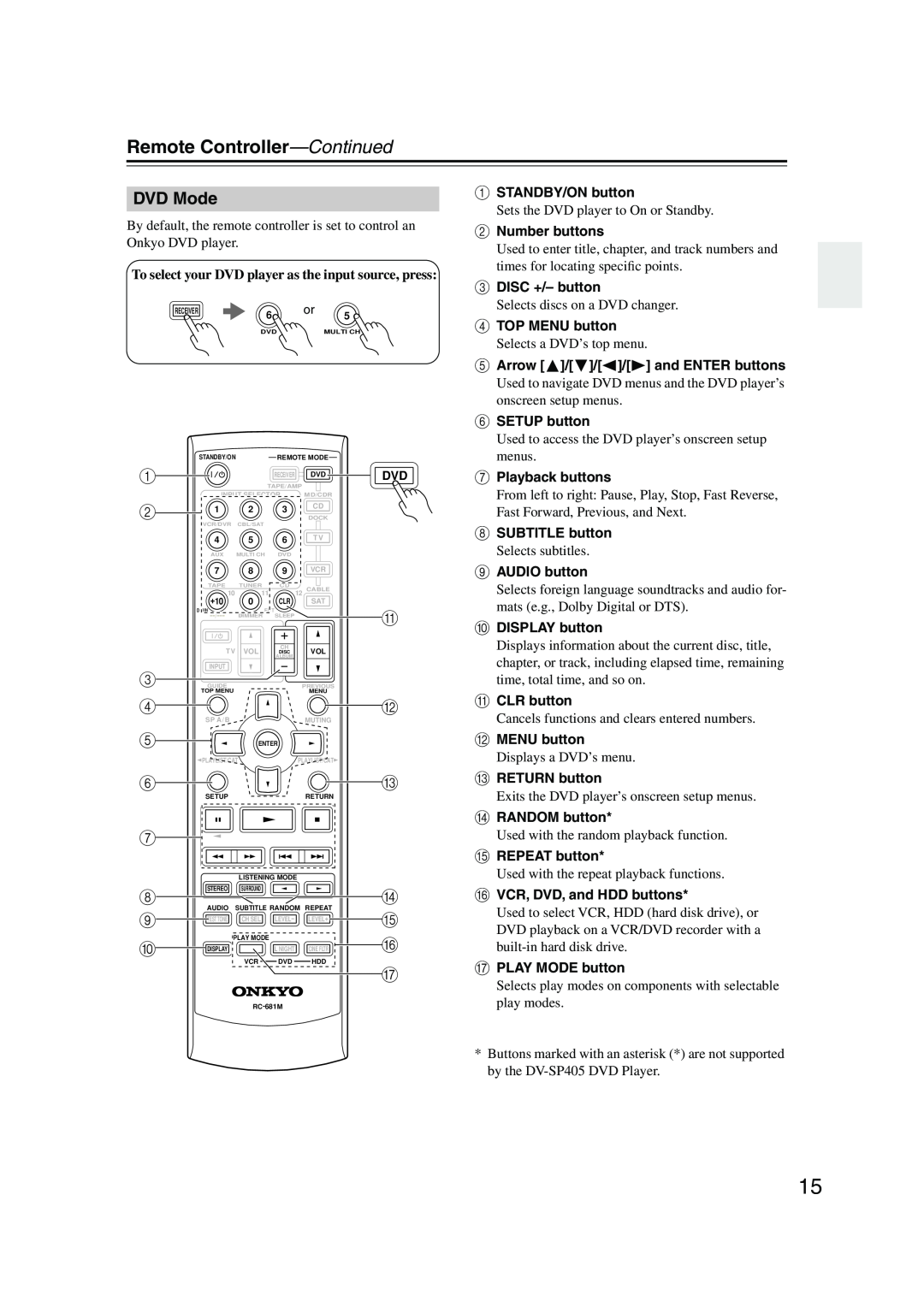 Onkyo HT-SP904 instruction manual DVD Mode, Remote Controller—Continued 