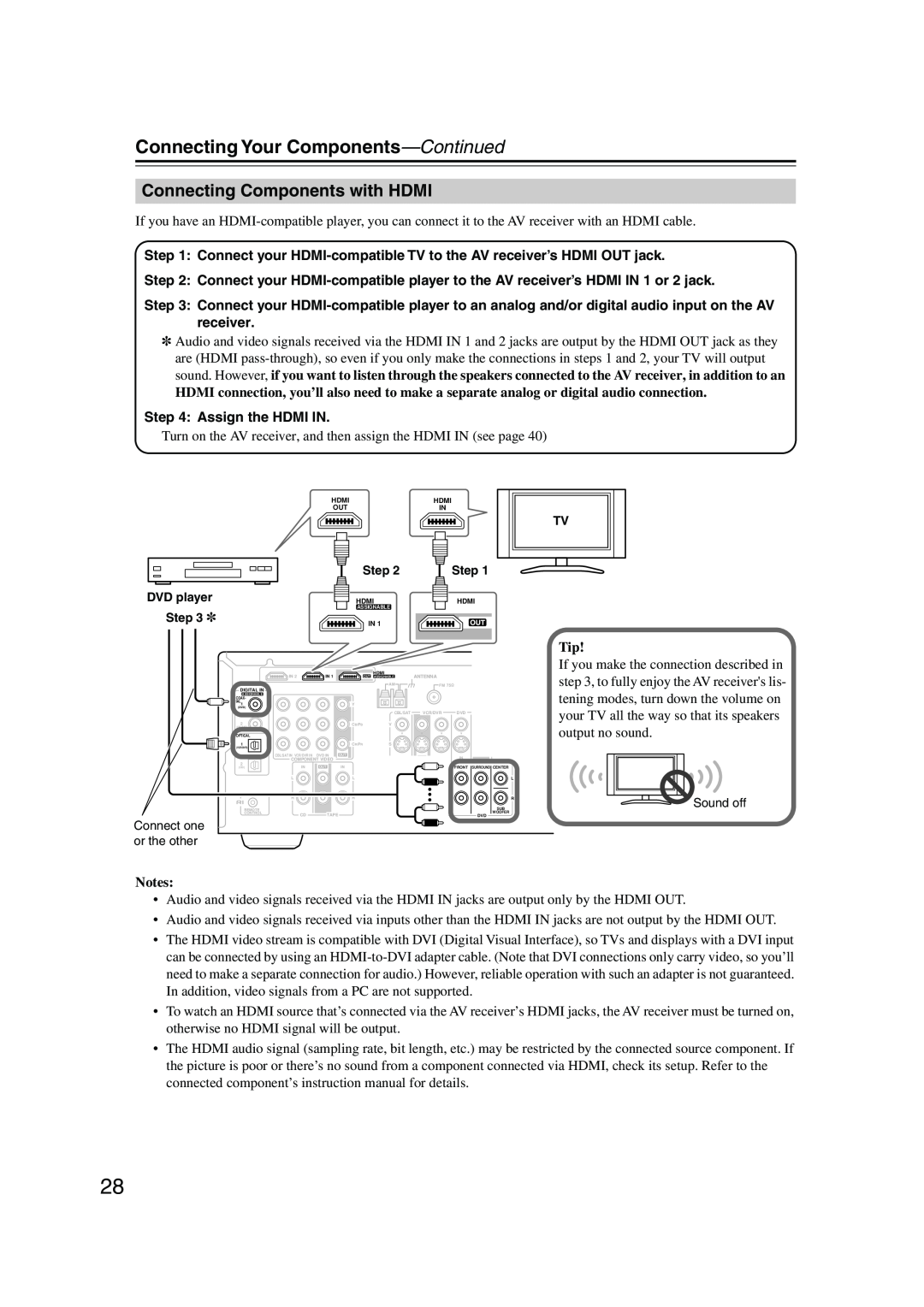 Onkyo HT-SP904 instruction manual Connecting Components with HDMI, Connecting Your Components—Continued, Notes 