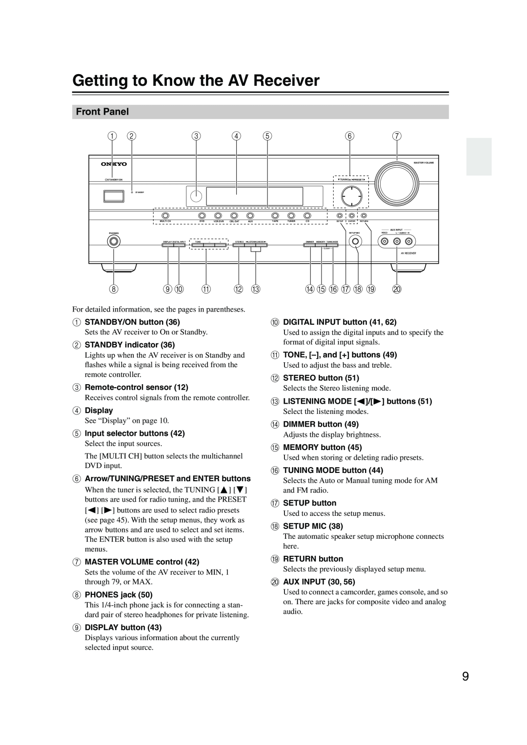 Onkyo HT-SP904 instruction manual Getting to Know the AV Receiver, Front Panel, 9J K L M, No P Q R S T 