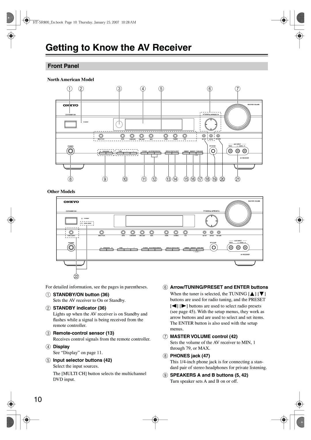 Onkyo HT-SR800 instruction manual Getting to Know the AV Receiver, Front Panel 