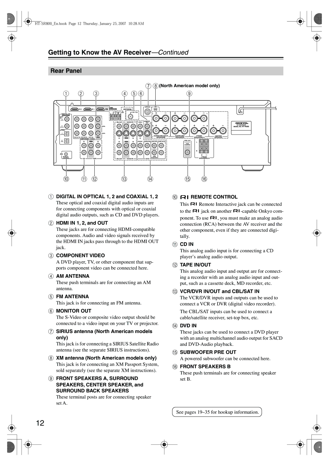 Onkyo HT-SR800 Digital in Optical 1, 2 and Coaxial 1, Hdmi in 1, 2, and OUT, Sirius antenna North American models only 