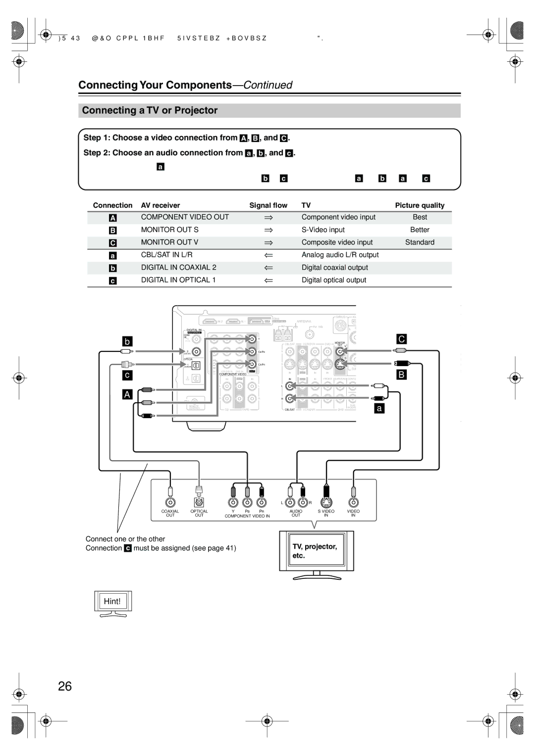 Onkyo HT-SR800 instruction manual Connecting a TV or Projector, Hint 