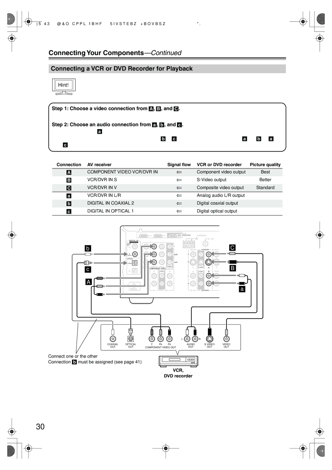 Onkyo HT-SR800 instruction manual Connecting a VCR or DVD Recorder for Playback, VCR or DVD recorder, Vcr 