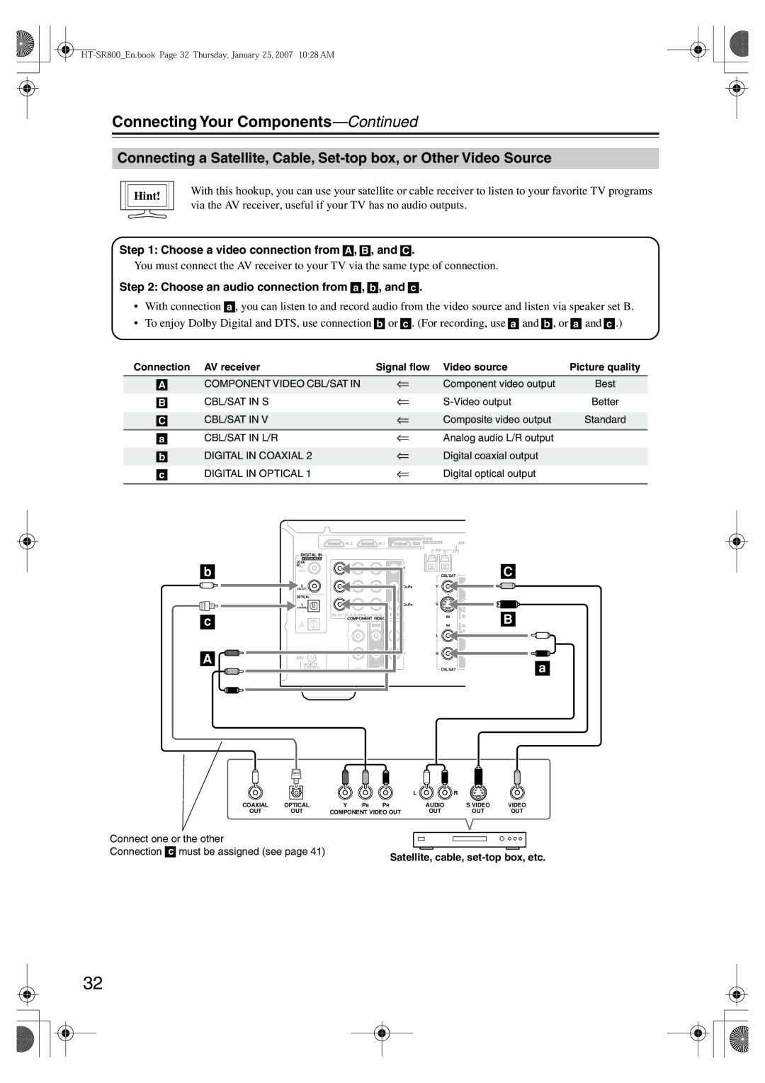 Onkyo HT-SR800 instruction manual Video source, Satellite, cable, set-top box, etc 