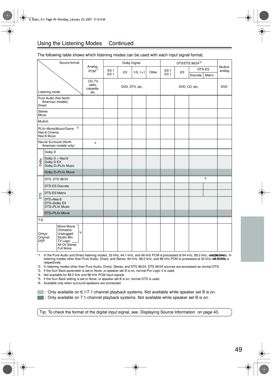 Onkyo HT-SR800 instruction manual Using the Listening Modes, Dvd 