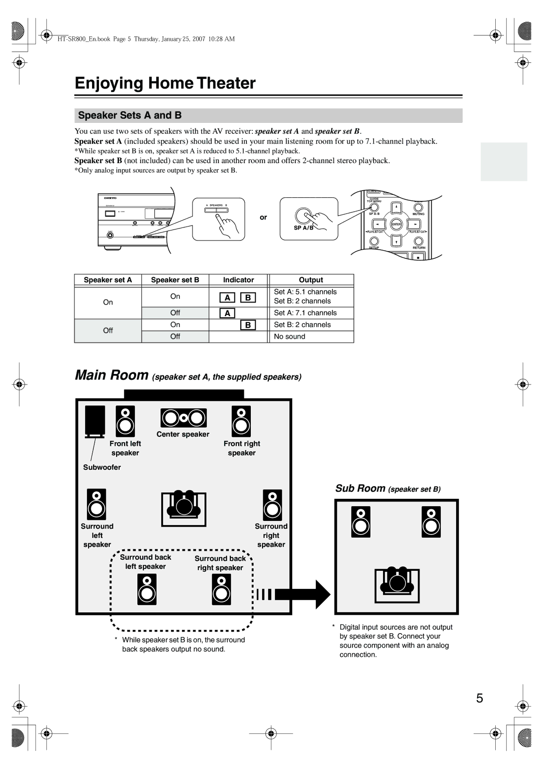 Onkyo HT-SR800 Enjoying Home Theater, Speaker Sets a and B, Speaker set a Speaker set B Indicator Output, Center speaker 