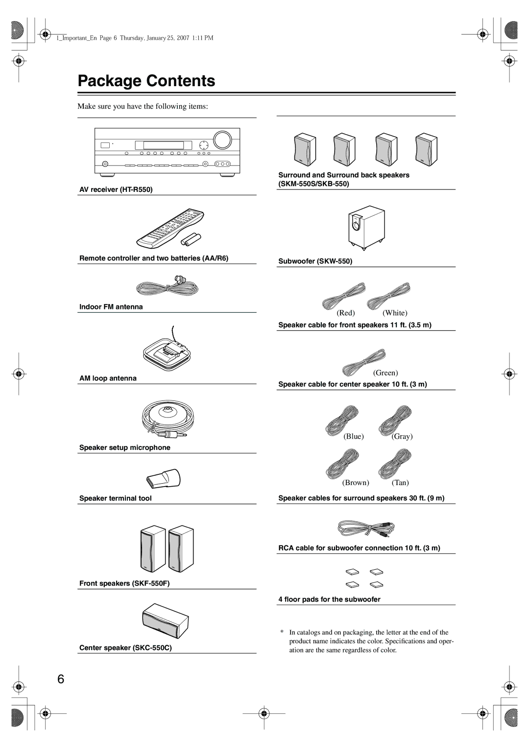 Onkyo HT-SR800 instruction manual Package Contents 