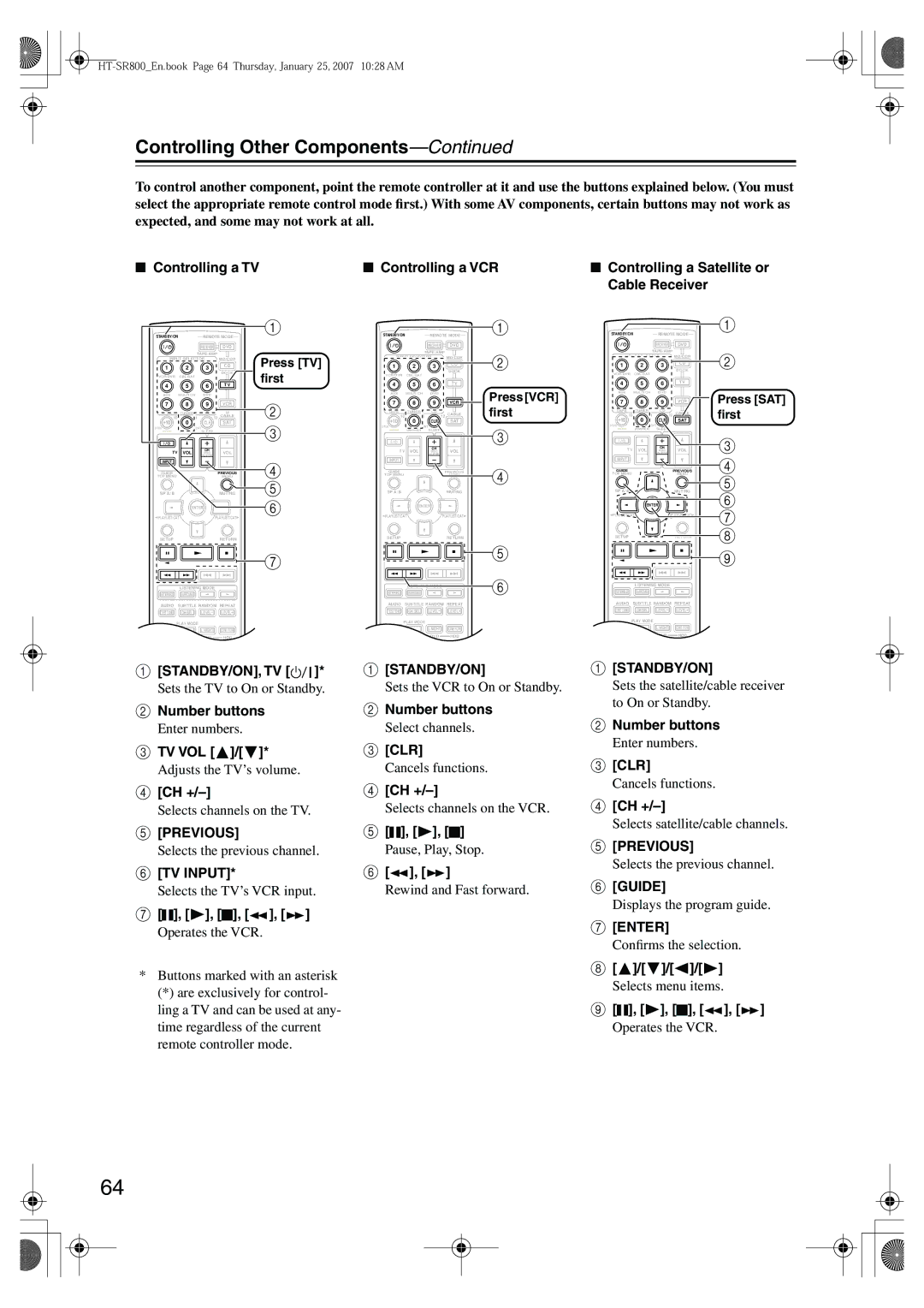 Onkyo HT-SR800 instruction manual Standby/On, Tv, Tv Vol, Ch +, Operates the VCR, Press SAT ﬁrst 