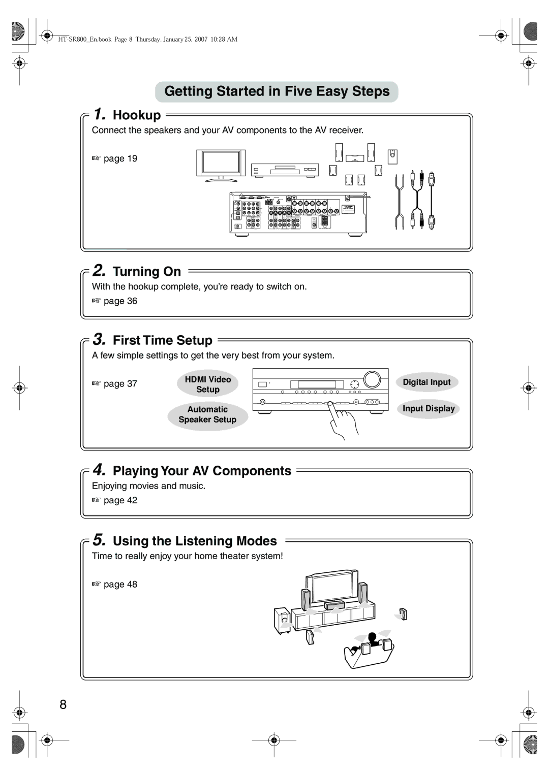 Onkyo HT-SR800 instruction manual Hdmi Video, Automatic Speaker Setup, Digital Input Input Display 