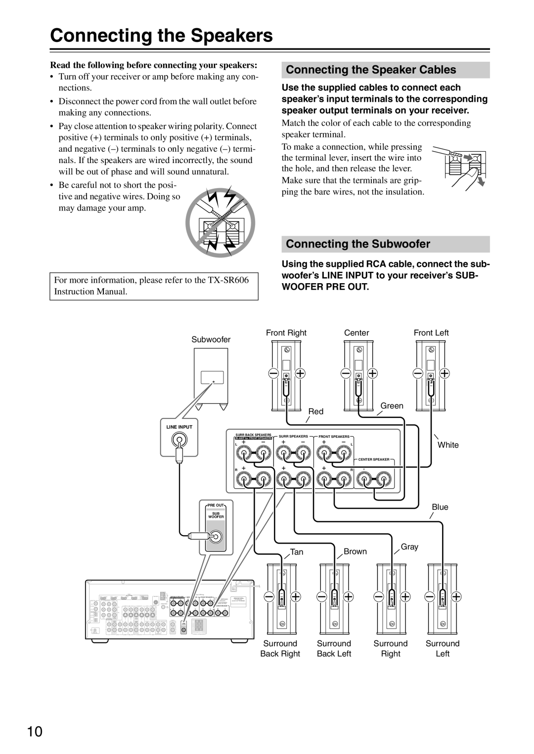 Onkyo HTP-750 instruction manual Connecting the Speakers, Connecting the Speaker Cables, Connecting the Subwoofer, Red 