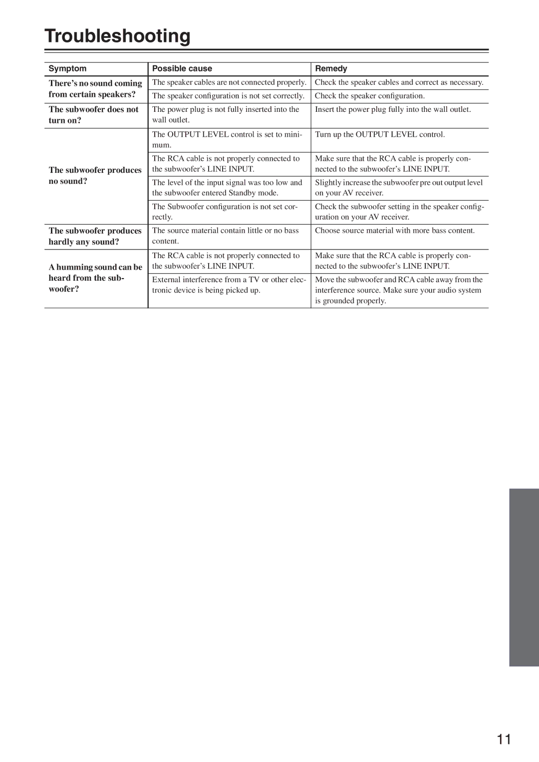 Onkyo HTP-750 instruction manual Troubleshooting, Symptom Possible cause Remedy 