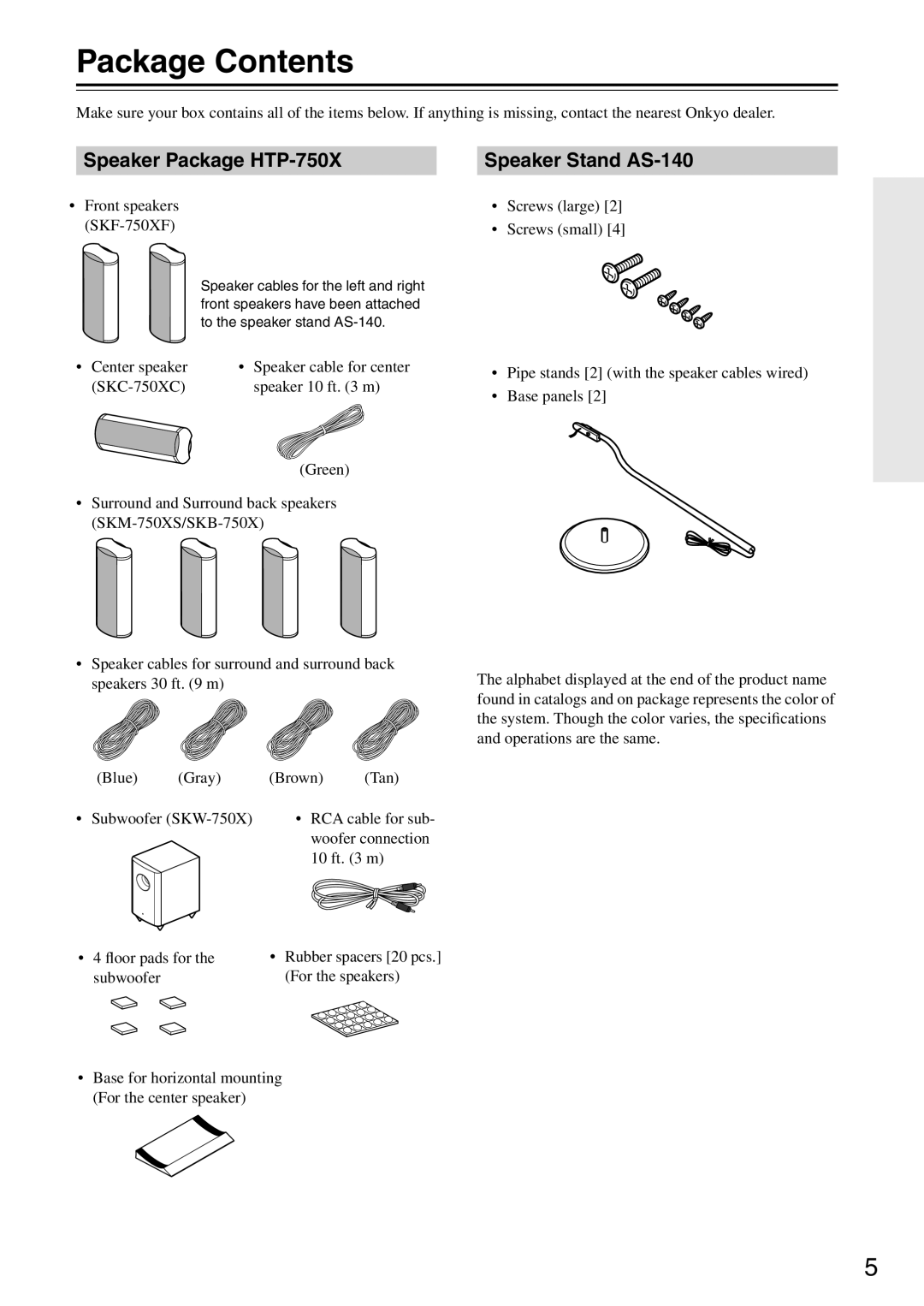 Onkyo HTP-750 instruction manual Package Contents 