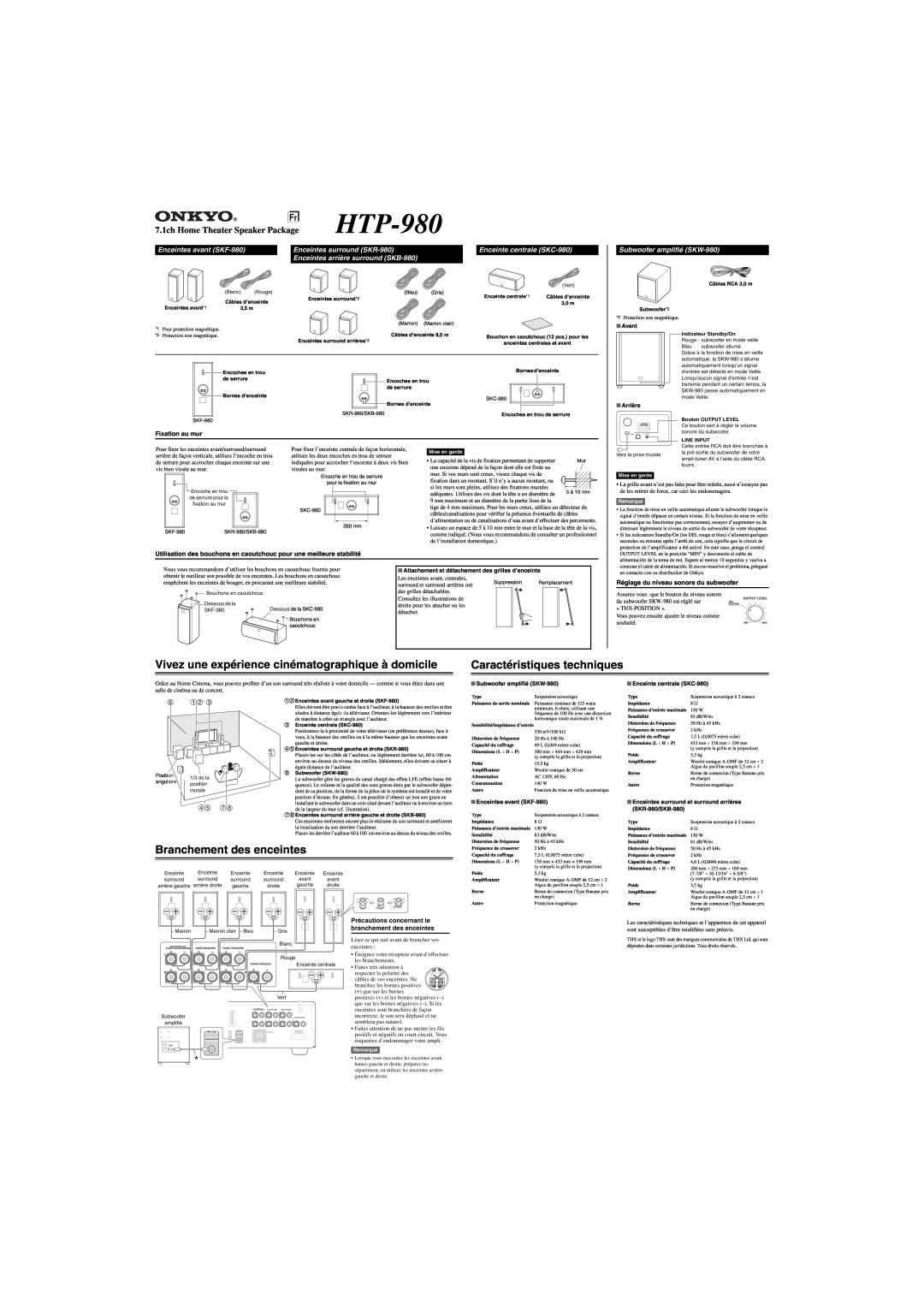 Onkyo Fr HTP-980, Vivez une expérience cinématographique à domicile, Caractéristiques techniques, Fixation au mur 