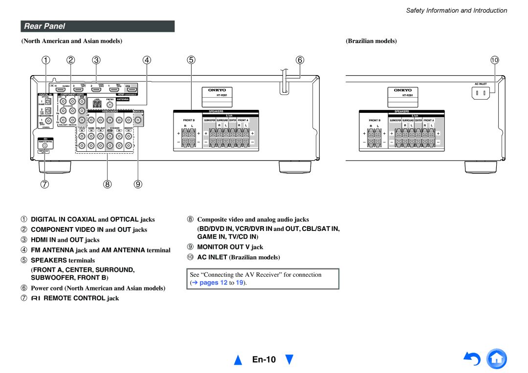 Onkyo HTS3500, HT-R391 instruction manual En-10, Rear Panel, Remote Control jack 