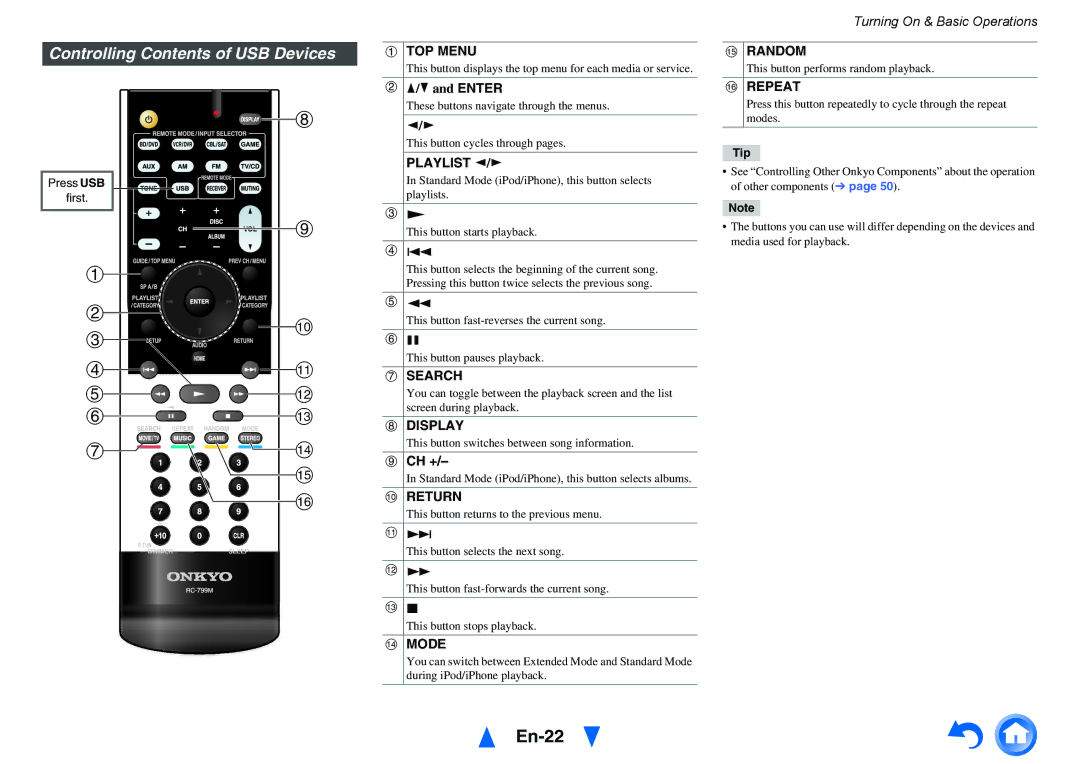 Onkyo HTS3500, HT-R391 instruction manual En-22, Controlling Contents of USB Devices 