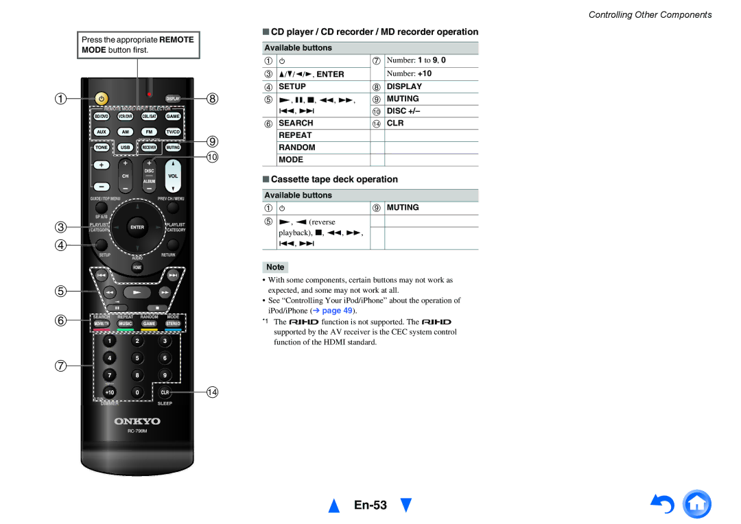 Onkyo HT-R391 En-53, CD player / CD recorder / MD recorder operation, Cassette tape deck operation, E/r, Enter Number +10 