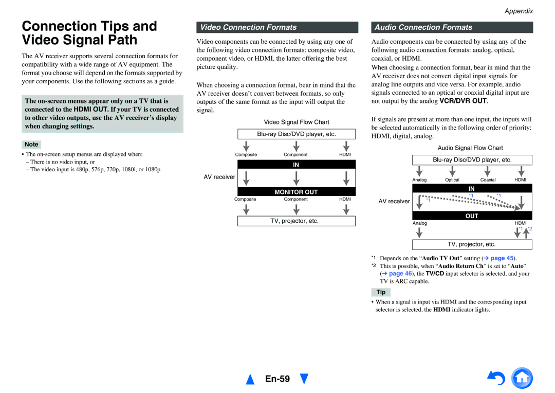 Onkyo HT-R391, HTS3500 instruction manual Connection Tips and Video Signal Path, En-59 