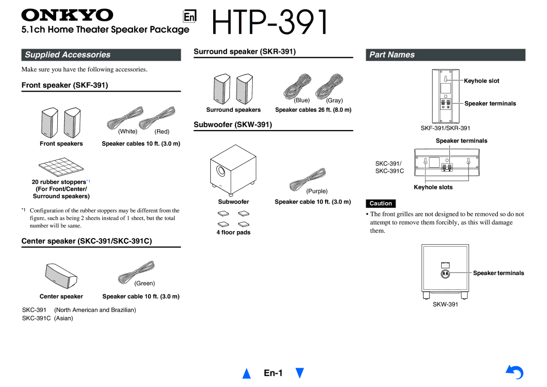 Onkyo HT-R391, HTS3500 instruction manual En-1, Supplied Accessories, Part Names 