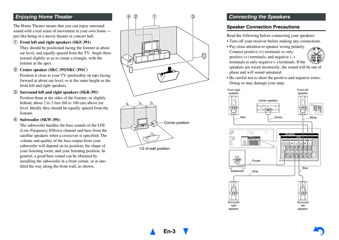 Onkyo HT-R391, HTS3500 Enjoying Home Theater, Connecting the Speakers, Front left and right speakers SKF-391 