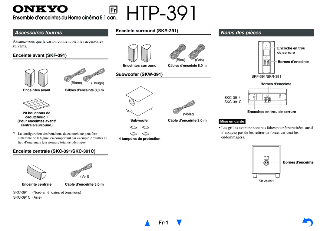 Onkyo HT-R391, HTS3500 Fr-1, Accessoires fournis, Noms des pièces, Enceinte avant SKF-391 Enceinte surround SKR-391 