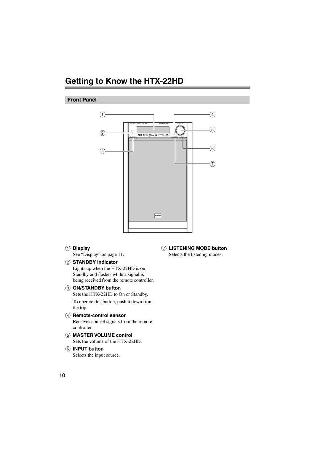 Onkyo instruction manual Getting to Know the HTX-22HD, Front Panel 