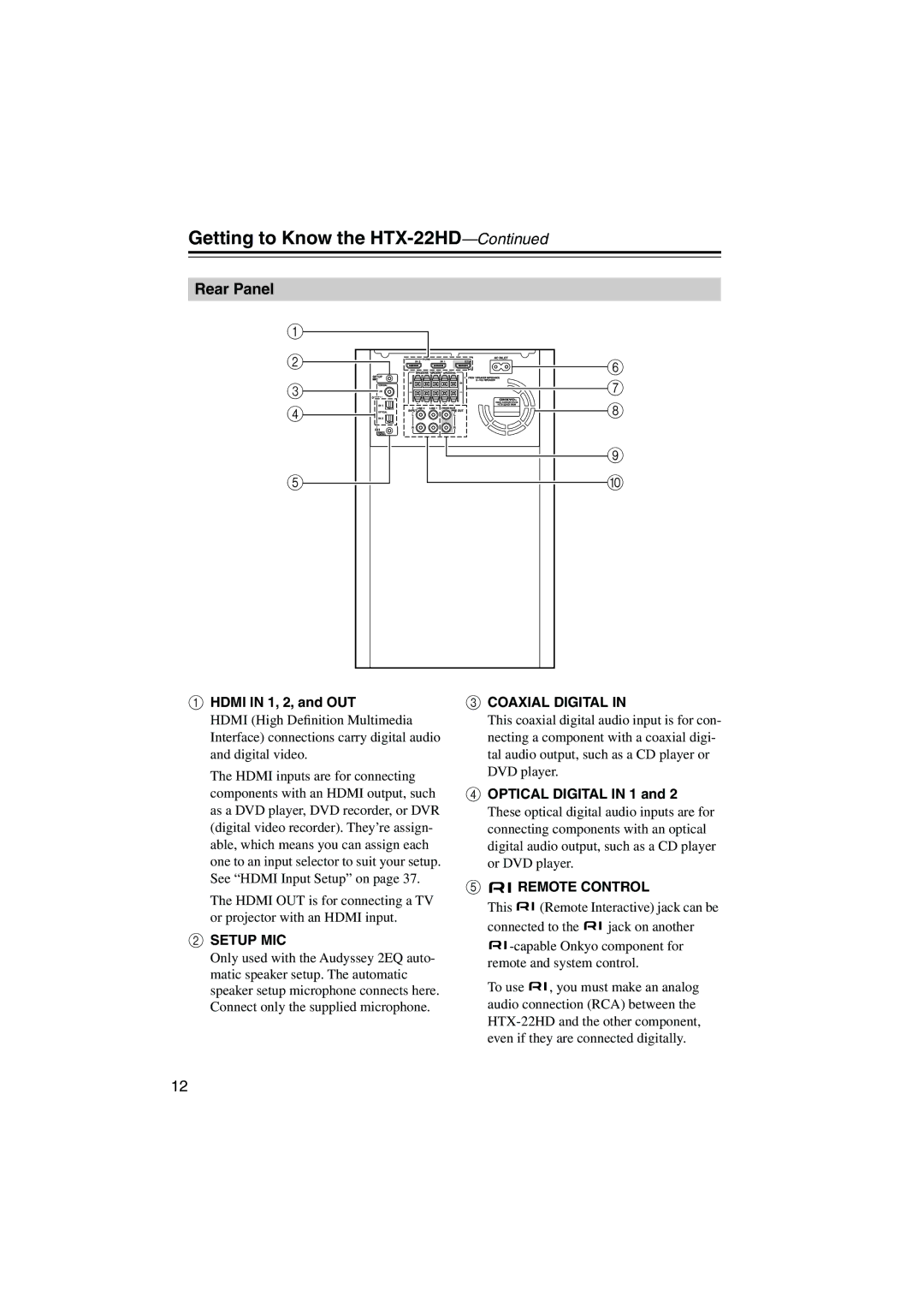 Onkyo HTX-22HD instruction manual Rear Panel, Hdmi in 1, 2, and OUT, Optical Digital in 1 