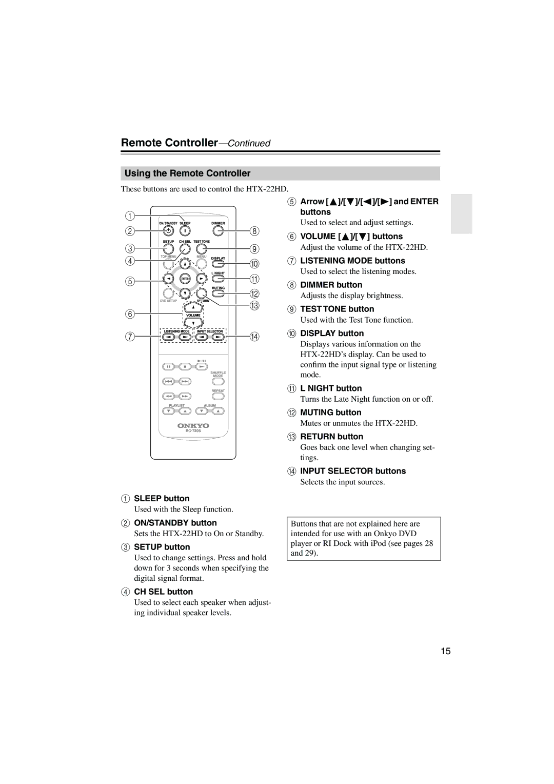 Onkyo HTX-22HD instruction manual Using the Remote Controller 